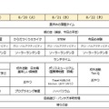 2019年8月19日～8月23日スケジュール