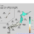 8月～10月の降水量