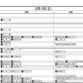日能研「予想R4偏差値一覧」首都圏7月11日版・男子2月1日