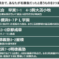 夏の甲子園平成の名勝負は「2006年早実vs駒大苫小牧」…夏の甲子園に関するアンケート調査