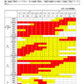 令和元年　台風第10号に関する情報　第109号