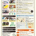 理化学研究所 横浜市立大学 一般公開