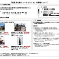 「東京文化財ウィーク2019」の開催について