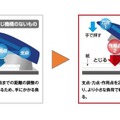 強力ステープラー「ラッチキス240」の軽とじ機構