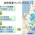 放射線量マップシステムの仕組みと画面