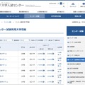 センター試験利用大学情報（一部）