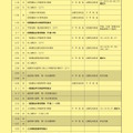 2020年度秋田県公立高等学校入学者選抜関係日程