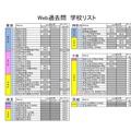 web過去問 学校リスト