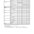 2020年度福岡県立高等学校入学定員（全日制）