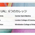 UALの6つのカレッジ