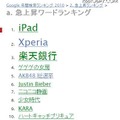 「iPad」「Xperia」が上位、“AKB48旋風”も鮮やかに……Google年間検索ランキング 急上昇ワードランキングトップ10