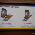今回開発した2つのワイヤレス給電インホイールモーターに関するスライド