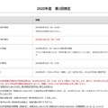 英検2020 1 day S-CBT　2020年度第1回検定の日程