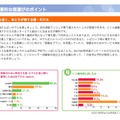 受験に便利な宿選びのポイント（一部）