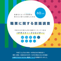 職業に関する意識調査