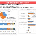 就職・採用活動におけるオワハラについて（大学等調査）