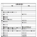 日能研「予想R4偏差値一覧」首都圏10月16日版・男子2月2日