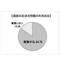 共通テストでの「国語の記述式問題」の利用状況