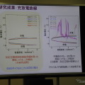 5000回以上充放電してもほぼ同じ電圧が保たれる