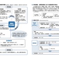 2020年度福島県立高等学校入学者選抜リーフレット