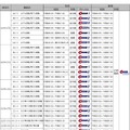 高校バスケ ウィンターカップ2019 放送・配信概要