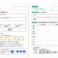 「みやぎ情報活用ノート」中学校編