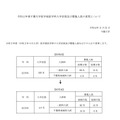 千葉大学「令和2年度千葉大学医学部医学科入学定員および募集人員の変更について」