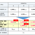 料金イメージ