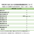 【東京支部】令和3年入試における英語民間試験活用について