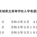 令和3年度宮城県立高等学校入学者選抜日程について