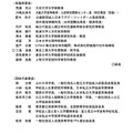 大学入試のあり方に関する検討会議委員（予定）