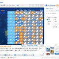 ウェザーニュースの週間天気予報