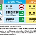 JR北海道が示す「喫煙ができる場所」。