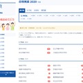 SAPIX小学部「合格実績2020年度」男子校（一部）