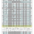 令和2年度島根県公立高等学校入学者選抜 一般選抜出願者数（志願変更前）