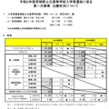 第一次募集の出願状況（総括）