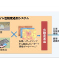 災害発生時に危険レベルや避難所の情報を乗客に提供するシステムのイメージ