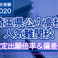 【高校受験2020】埼玉県公立高校人気難関校…確定出願倍率＆偏差値まとめ