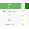 徐々に難易度をアップ