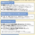 家庭内でご注意いただきたいこと～8つのポイント～