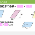 ニューコース学習システム　要点整理カード