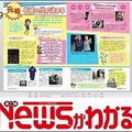 毎日新聞出版 月刊ニュースがわかる