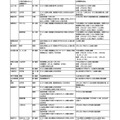 国公立大一般入試 新型コロナウイルスに感染した受験者に救済措置を実施する大学　(c) Kawaijuku Educational Institution.