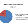 あなたの気持ちに近い方をお選びください