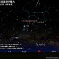 4月こと座流星群のシミュレーション 2020年4月23日0時東京　（c） アストロアーツ