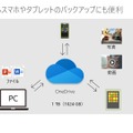 OneDriveならスマホやタブレットのバックアップにも便利