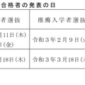 学力検査などの期日および合格者の発表の日