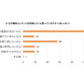 なぜ無料コンテンツを利用したいと思っているか