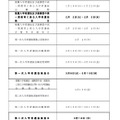 2021年度（令和3年度）大分県立高等学校入学者選抜のおもな日程