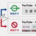 文科省チャンネルのみ視聴許可する新機能を搭載